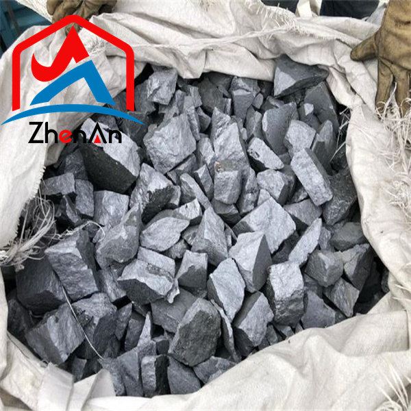 Current Situation Of Ferrosilicon Market