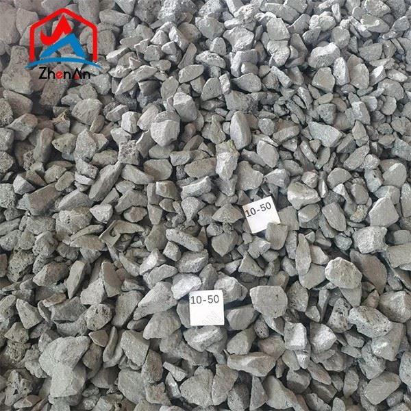 high carbon silicon hs code